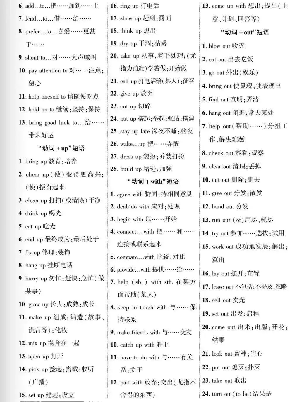 中考英语高频短语及附表单词汇总||| 第10张