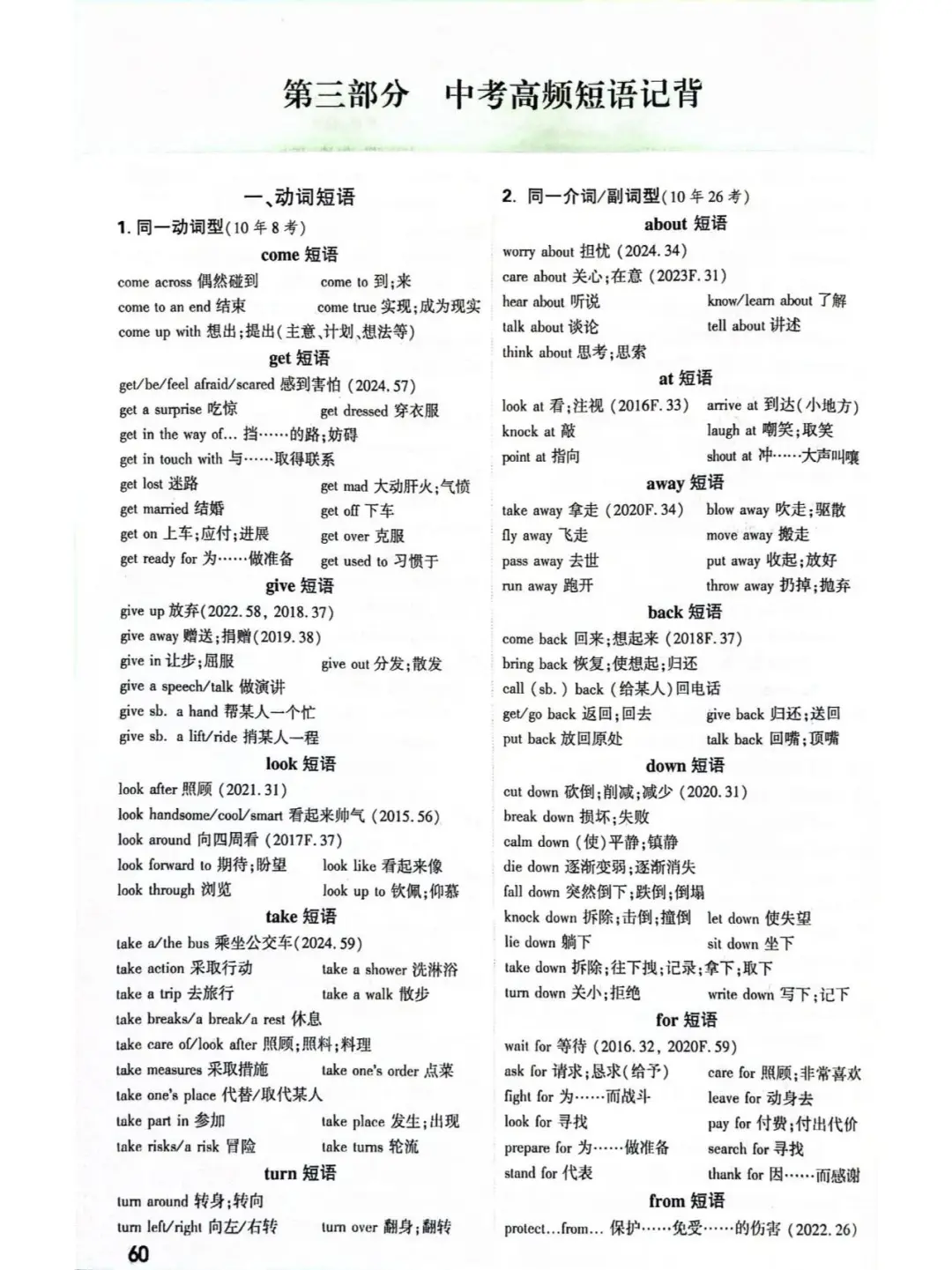 中考英语高频短语及附表单词汇总||| 第12张