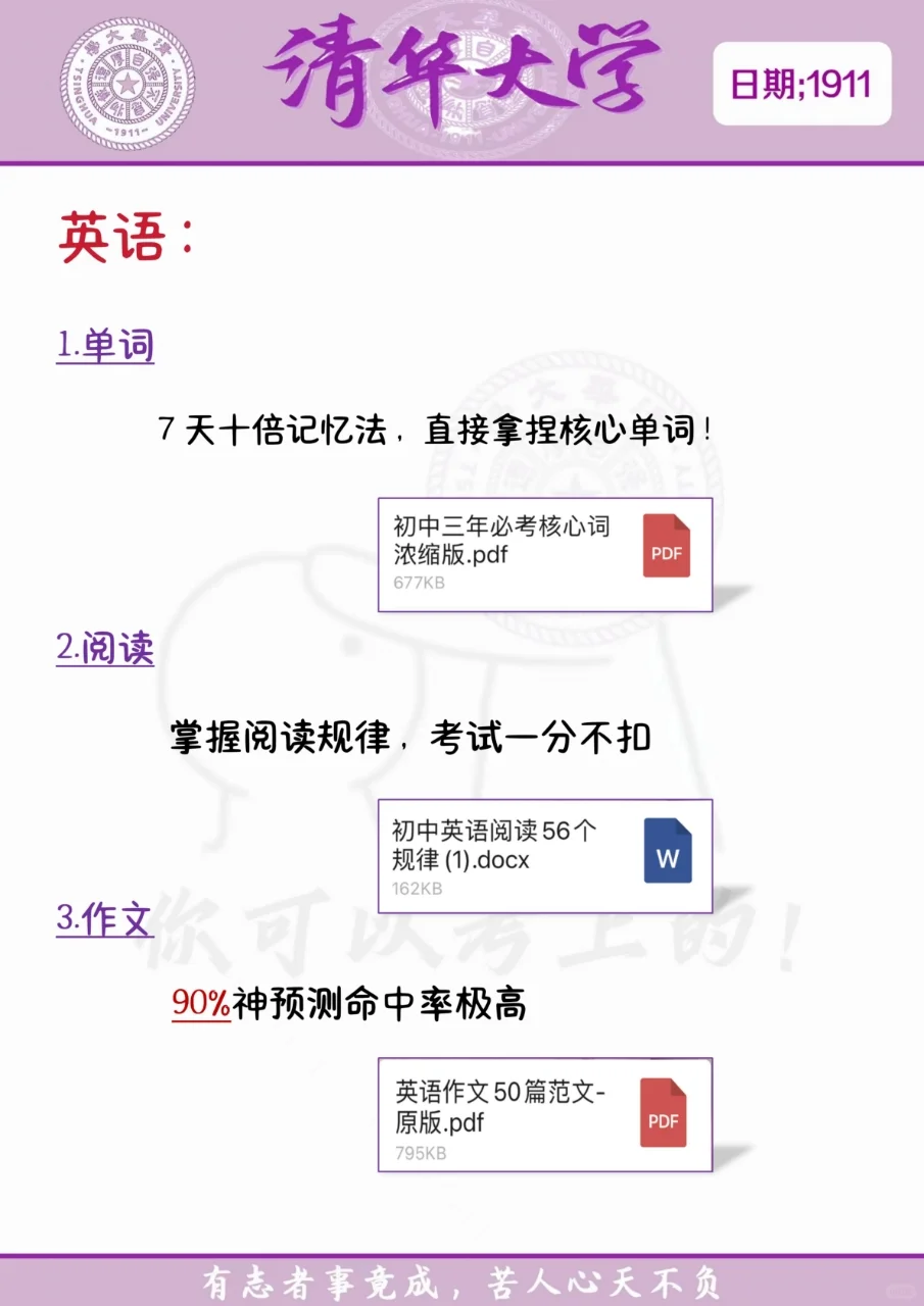 中考还剩66天，别等哭着出考场！ 第7张