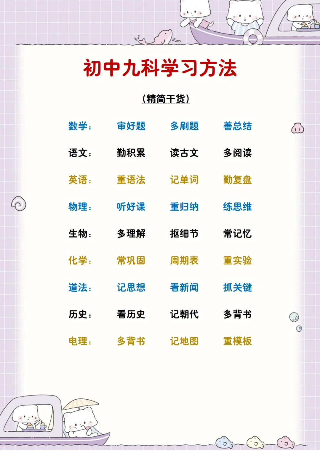 庆幸初三学对了，功夫不负有心人 第5张