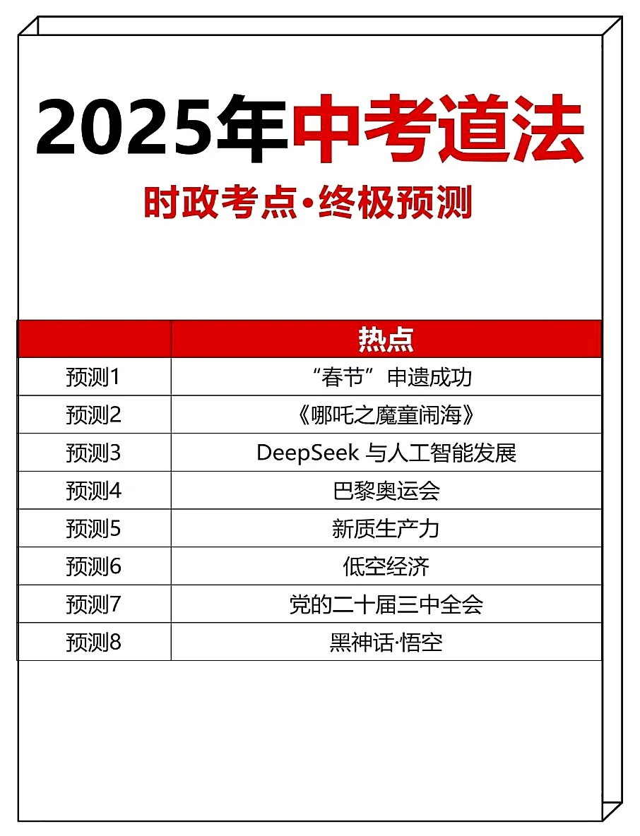 中考道法时政热点 ！背完就稳了 第3张