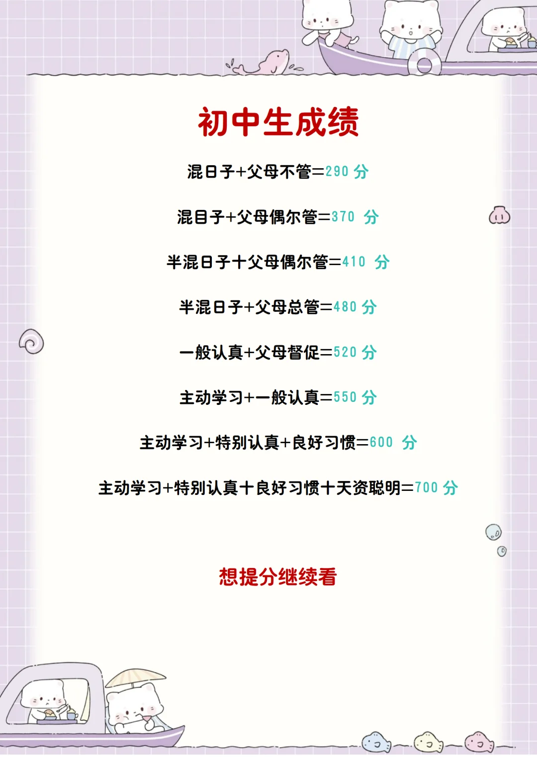 庆幸初三学对了，功夫不负有心人 第4张