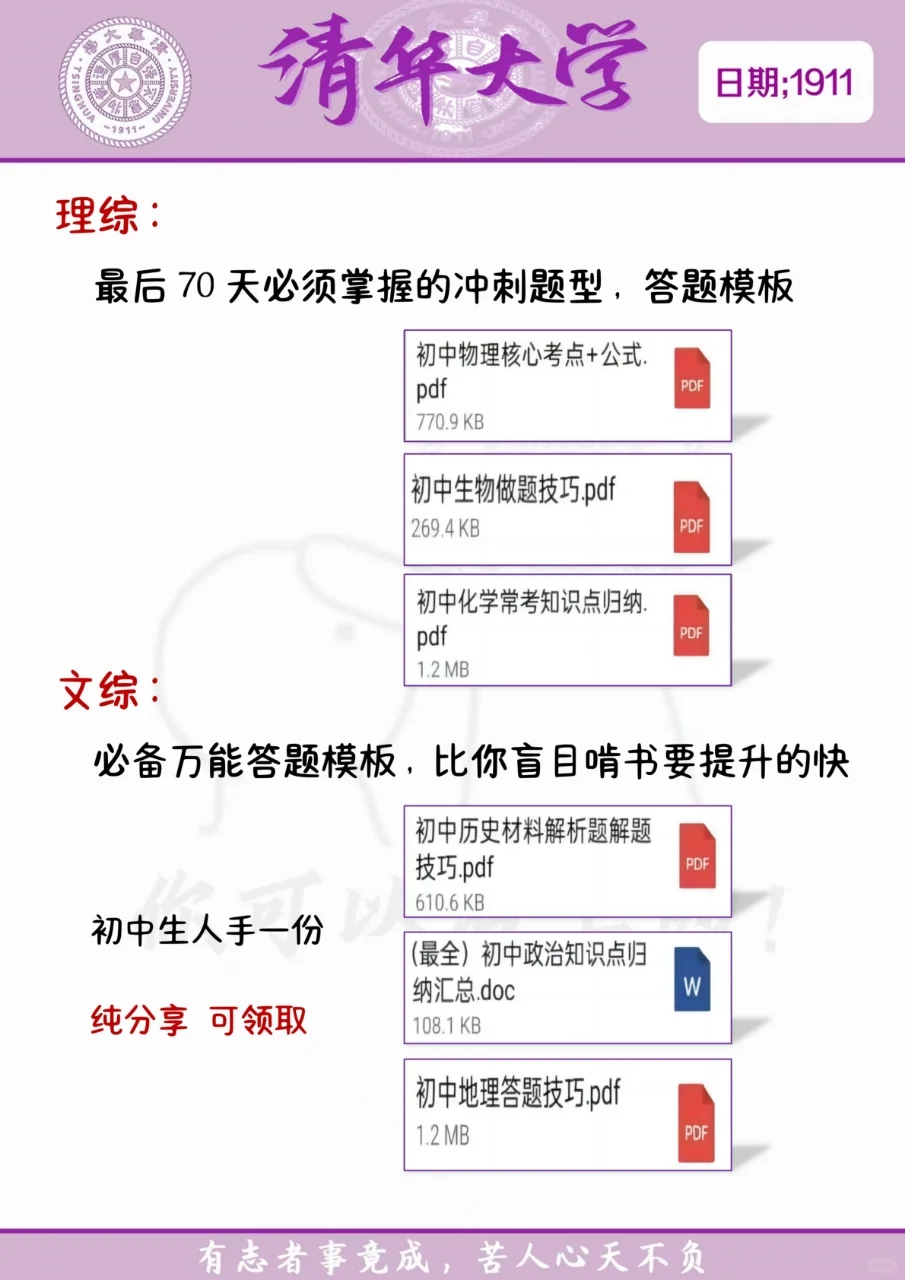 中考还剩66天，别等哭着出考场！ 第1张