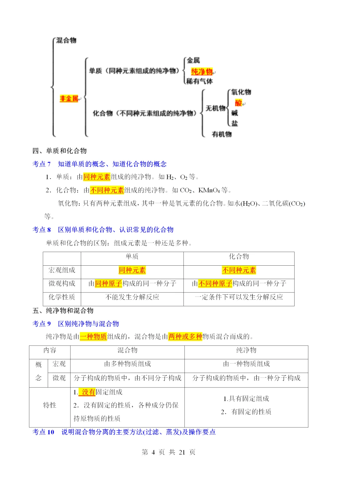2025中考科学知识点总结（浙江版五四制）（化 第5张