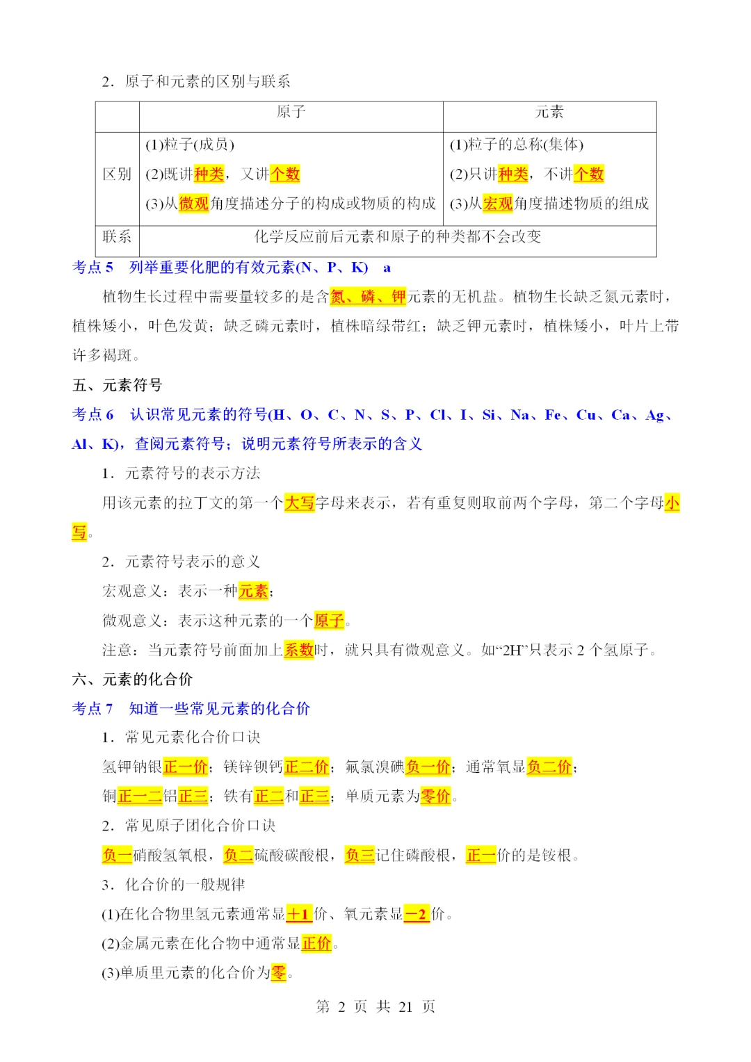 2025中考科学知识点总结（浙江版五四制）（化 第3张