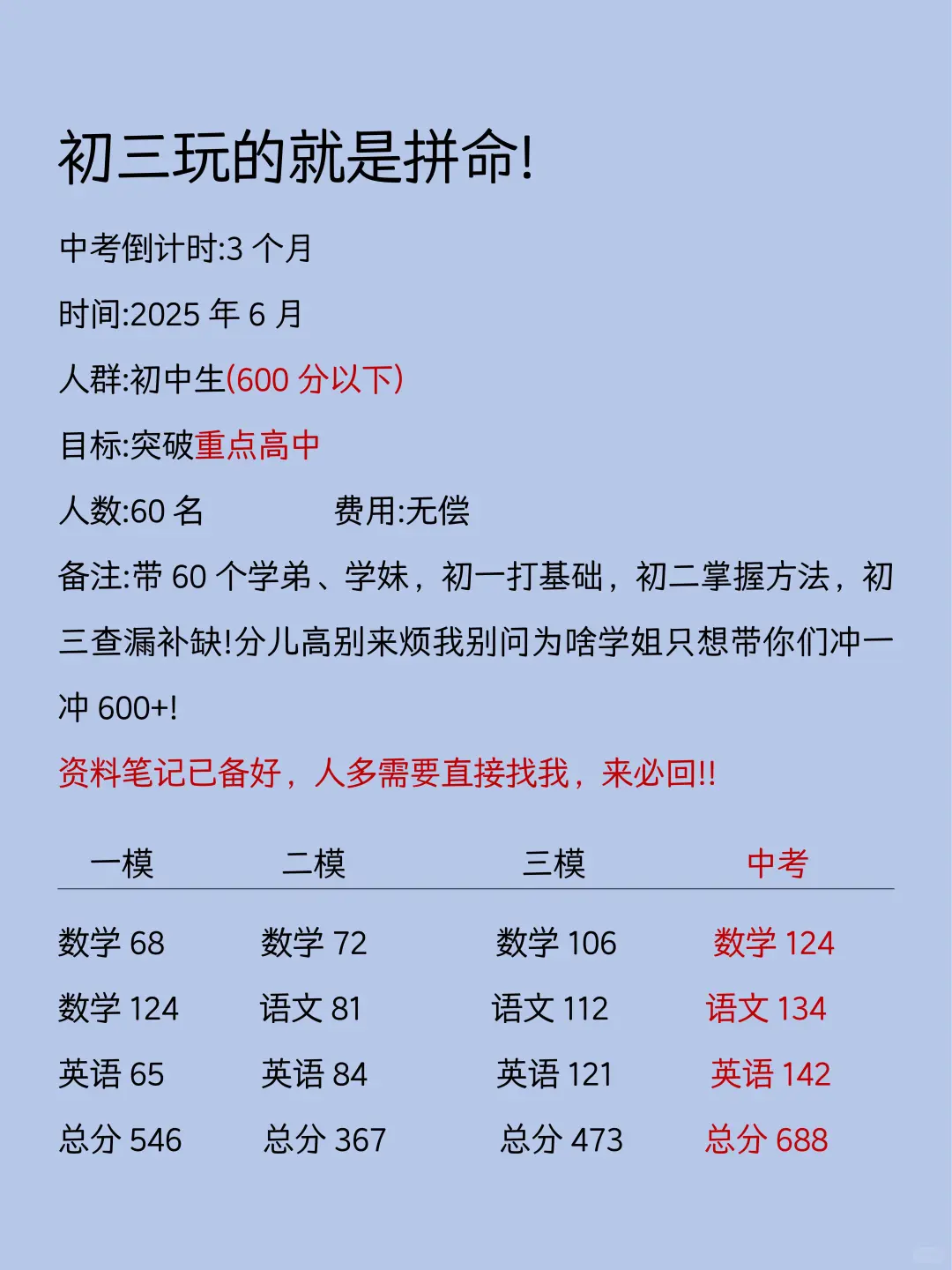 初三下掌握这些方法，直接逆袭中考！ 第1张