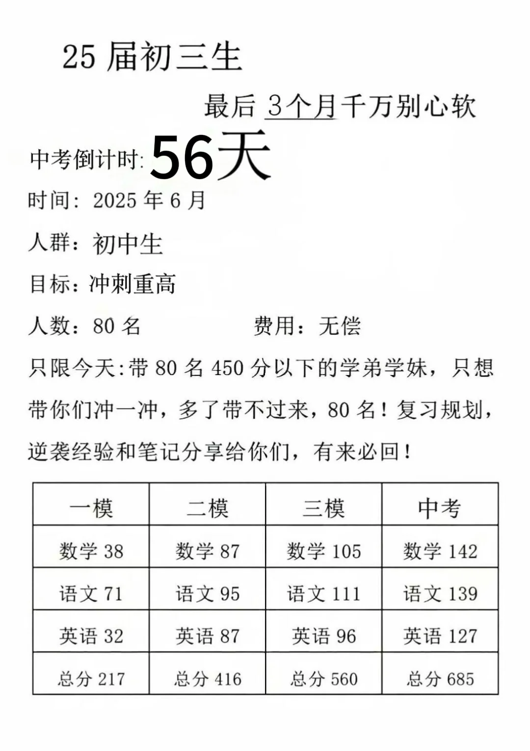 初三还玩呢！真怕自己考上啊！ 第1张