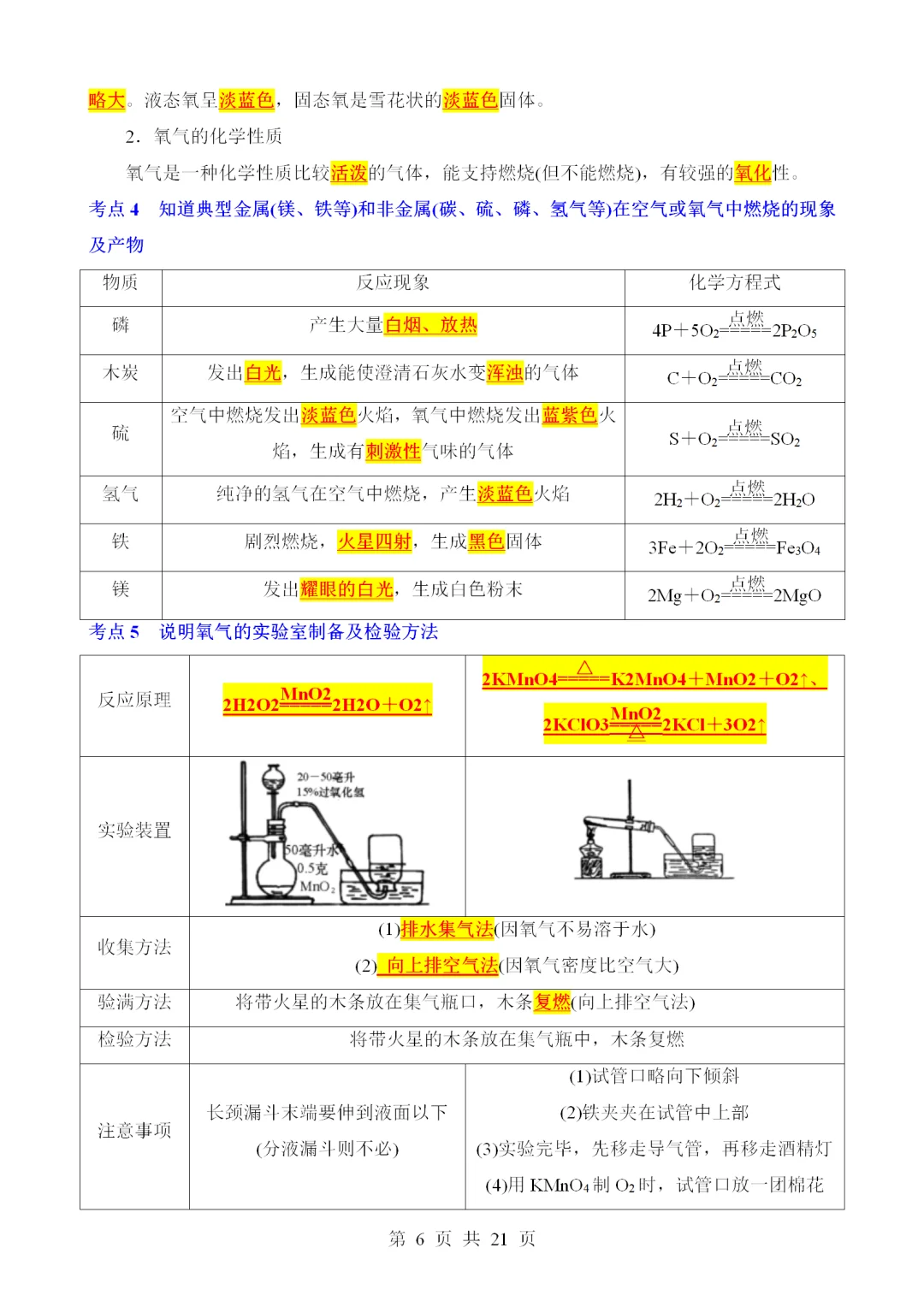 2025中考科学知识点总结（浙江版五四制）（化 第7张