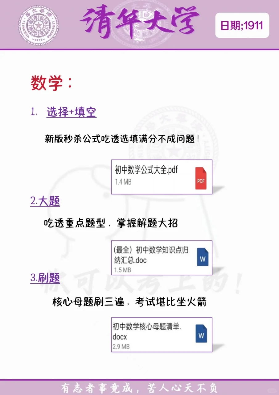 中考还剩66天，别等哭着出考场！ 第6张