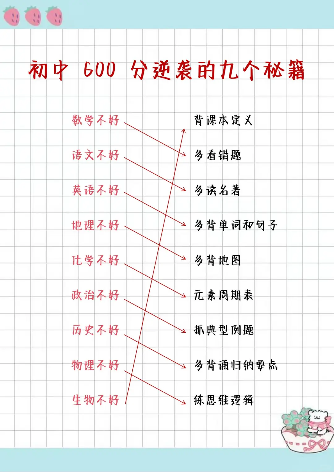 初中生千万不要干的joker行为！ 第4张