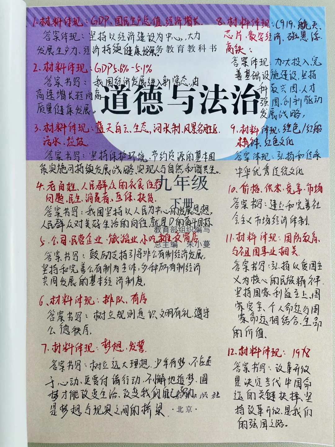 尖子班发的，中考道法材料转化满分答题话术 第2张