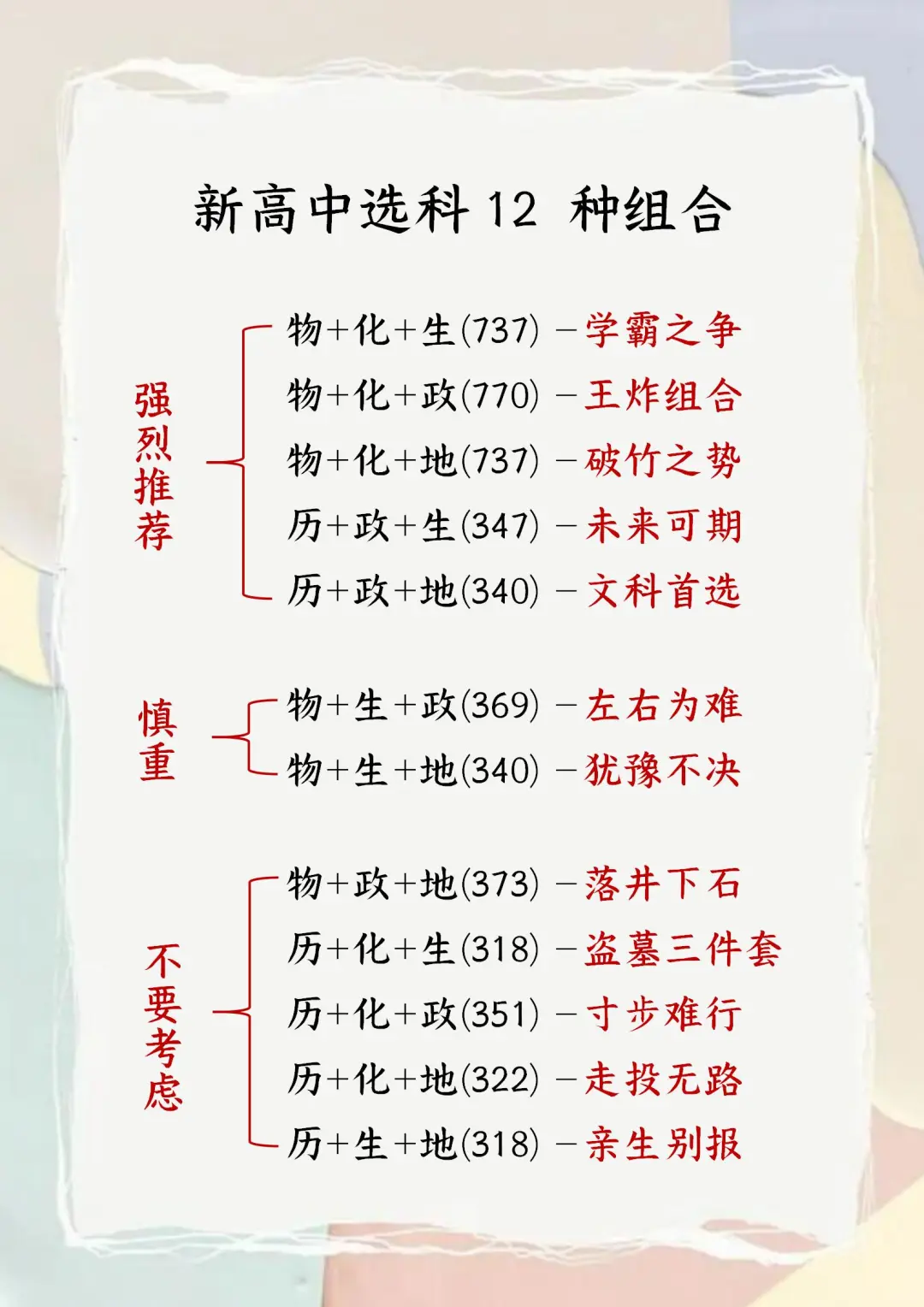 一个很变态但能考上重高的方法👀 第5张