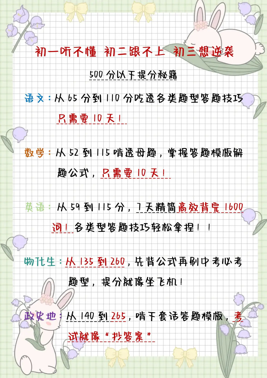 初三最后六十五天，我是拿命学的那批人！！ 第6张
