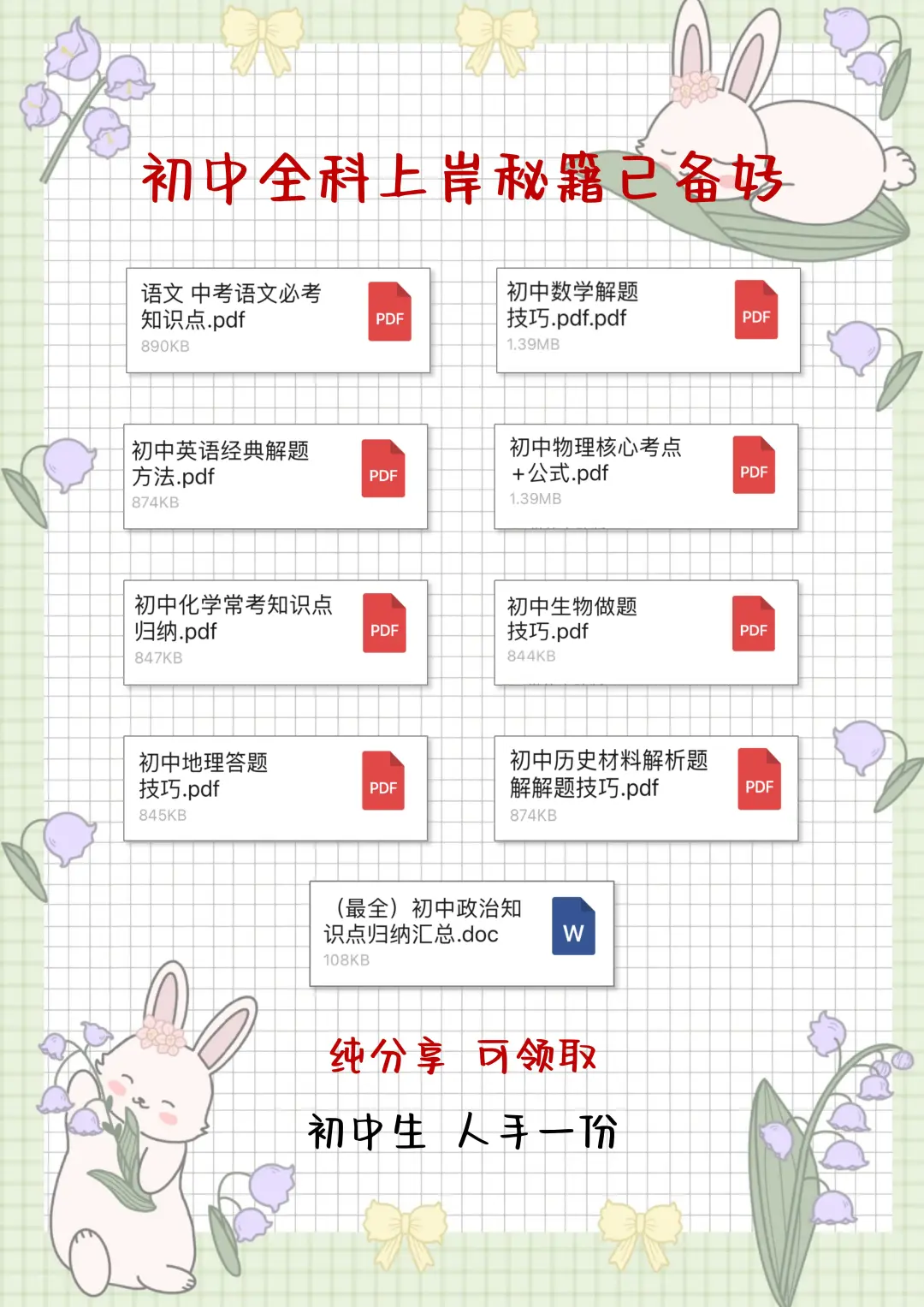 初三最后六十五天，我是拿命学的那批人！！ 第1张