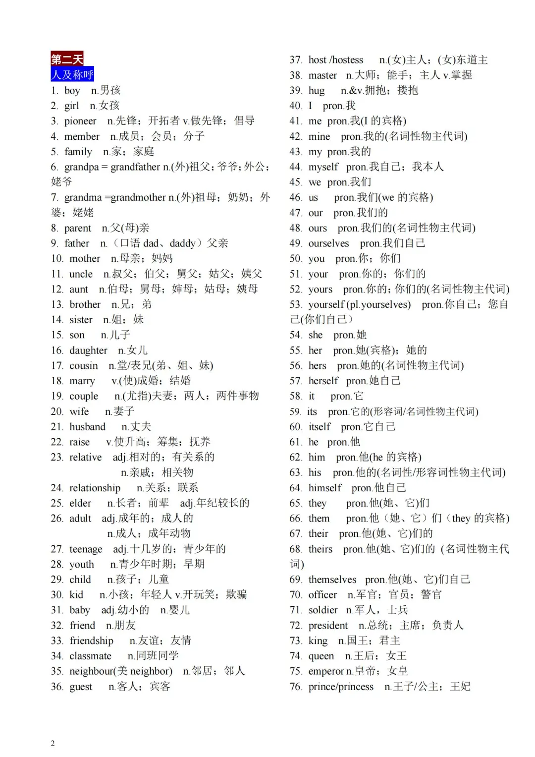 中考英语必背单词1600个，22搞定，来挑战吧 第3张