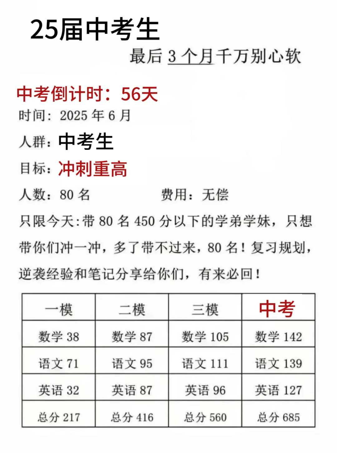 初三来就带，假如你从今天开始拼命中考！ 第1张