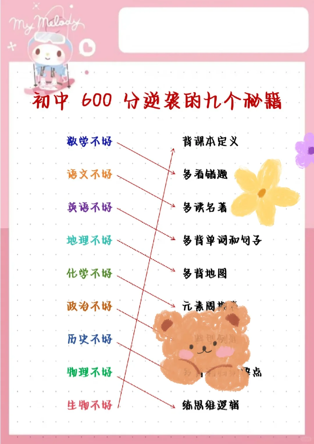 初中生千万不要干的joker行为！！！ 第4张