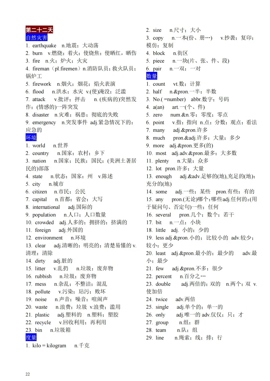 中考英语必背单词1600个，22搞定，来挑战吧 第5张