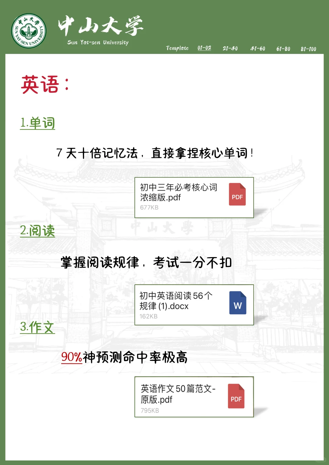 中考还剩55天，别等哭着出考场！ 第6张