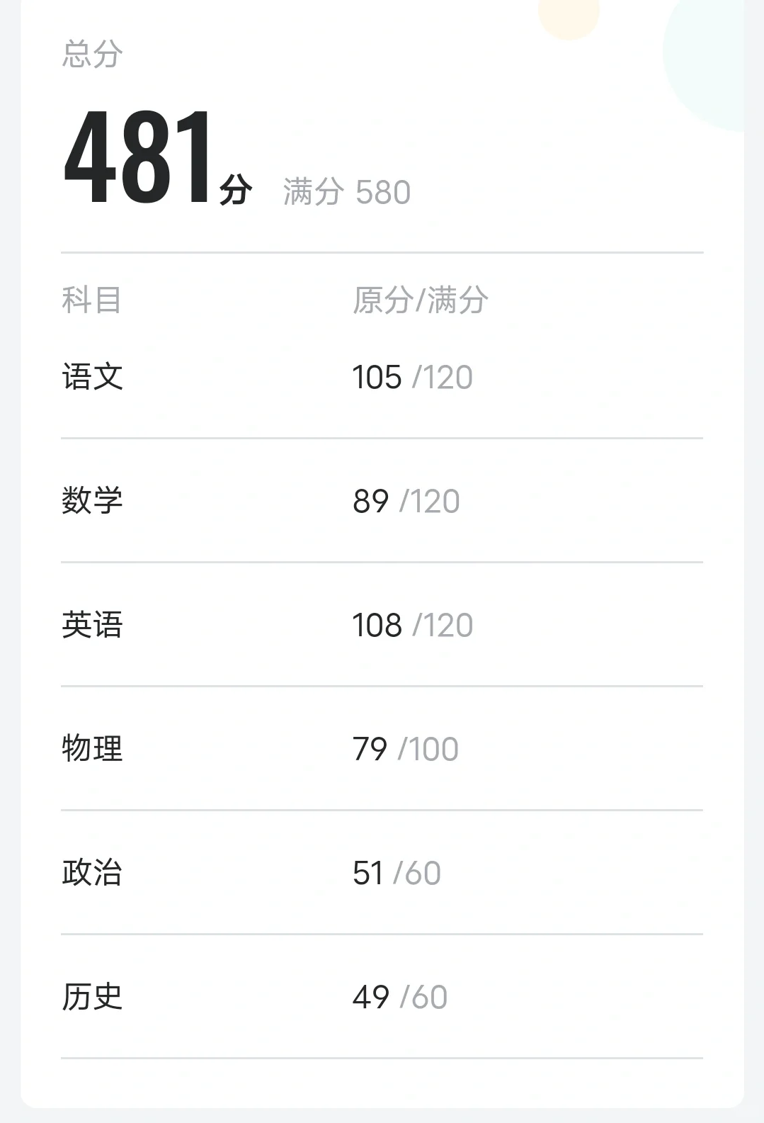 我是河北准初三，想上邯郸市一中 第2张