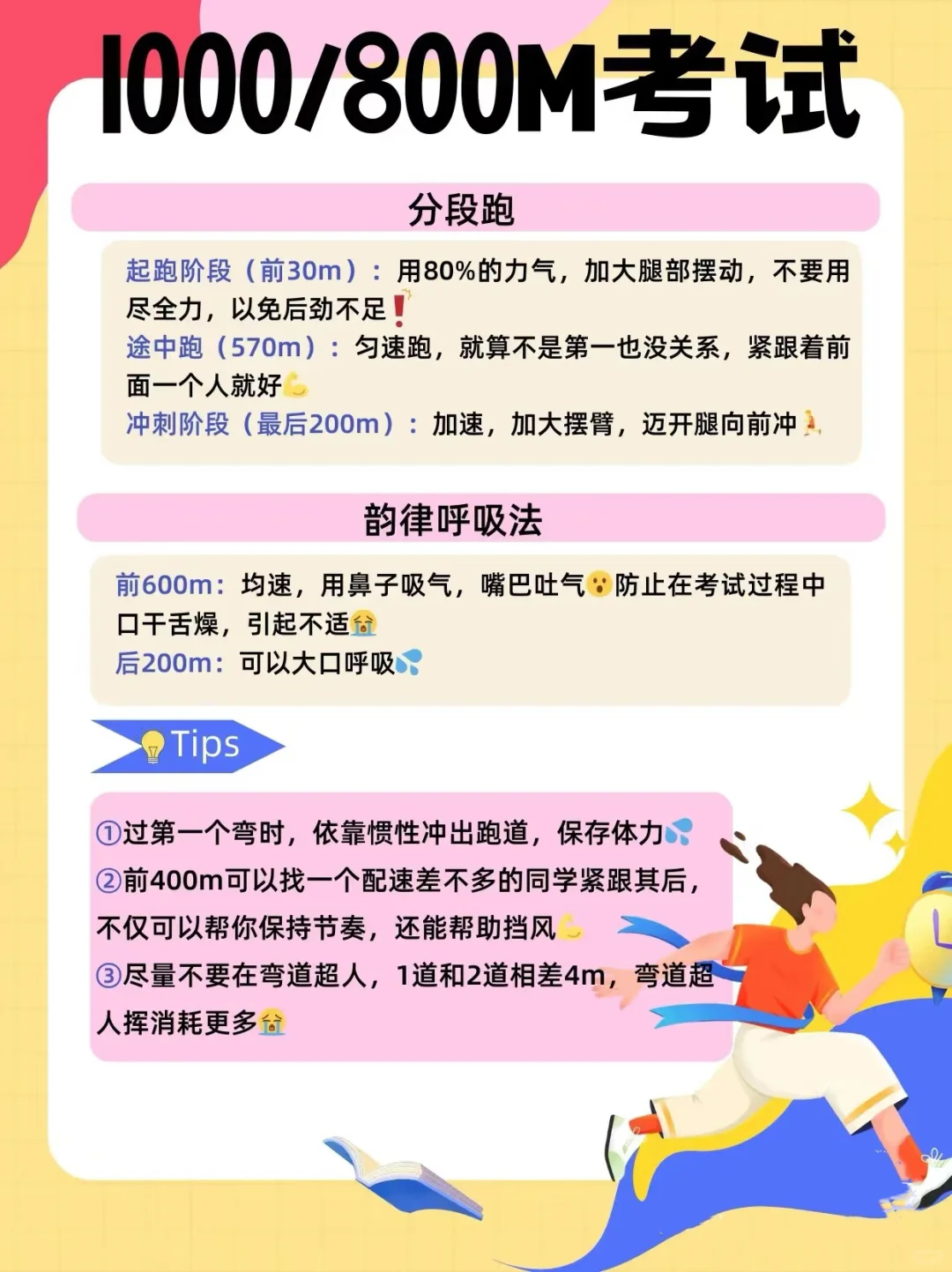 中考体育，你要知道的一切 第3张