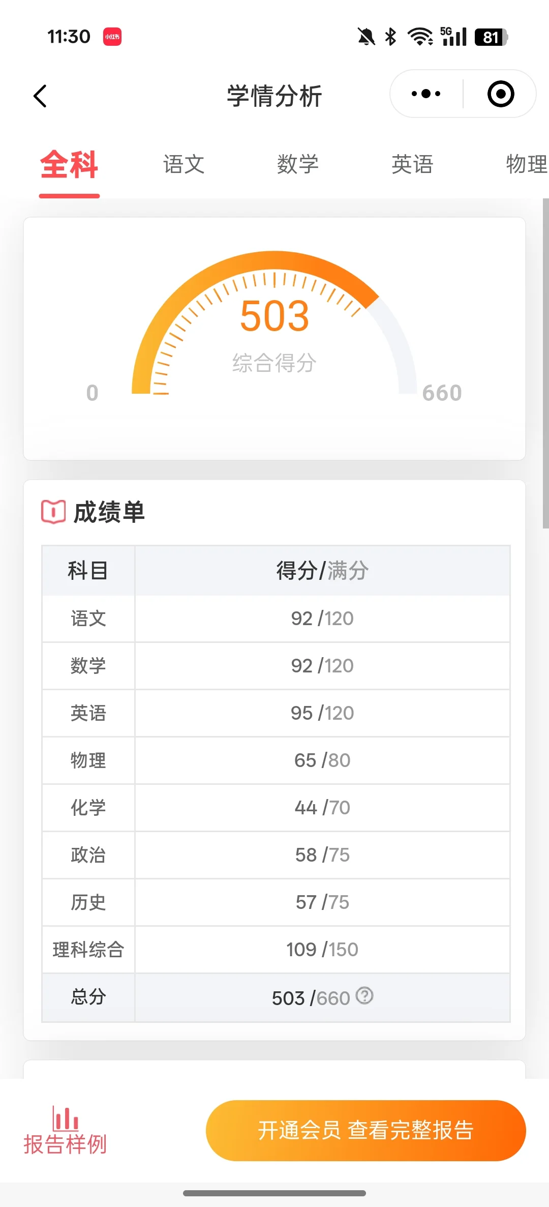 想考540以上还有希望吗 第1张