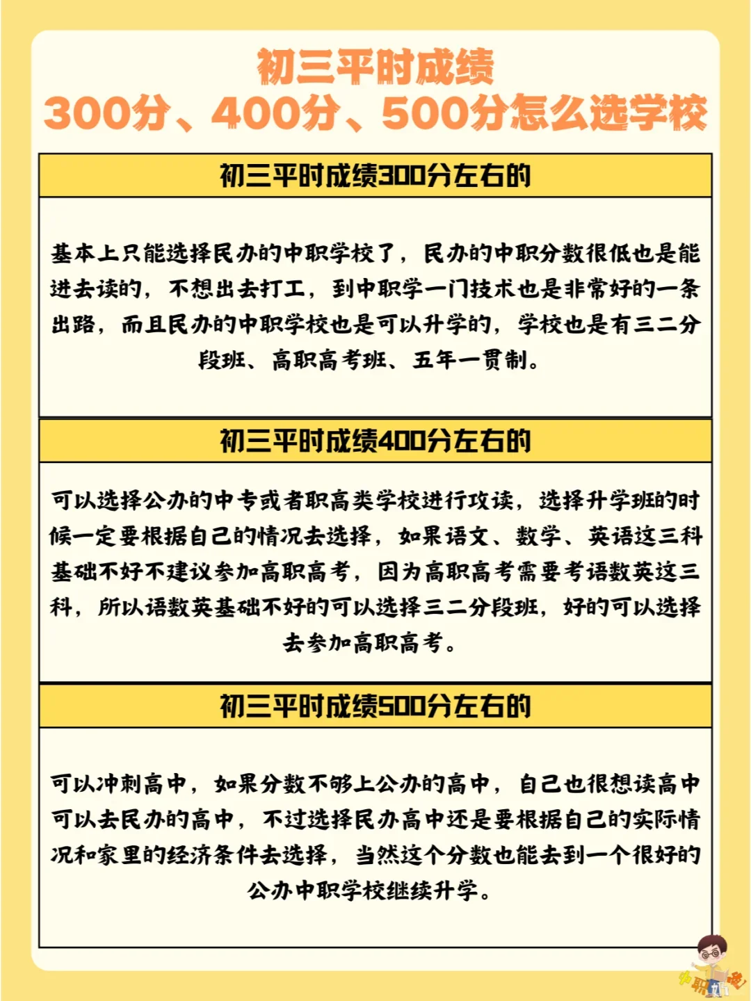 初三300分、400分、500分择校，中考300分能上什么学校？ 第1张