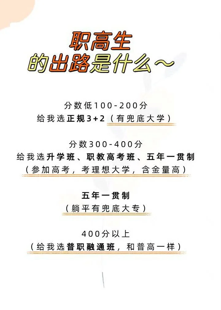 中考各分数段怎么选？ 第1张