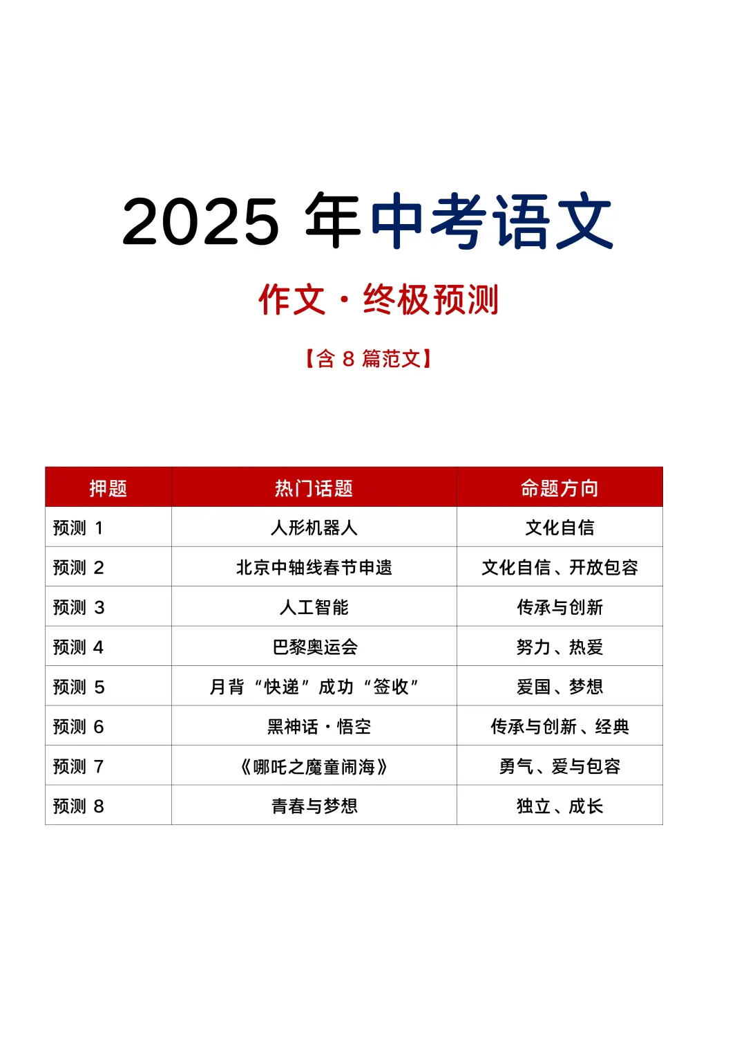 2025中考语文作文已出！要留给！ 第3张