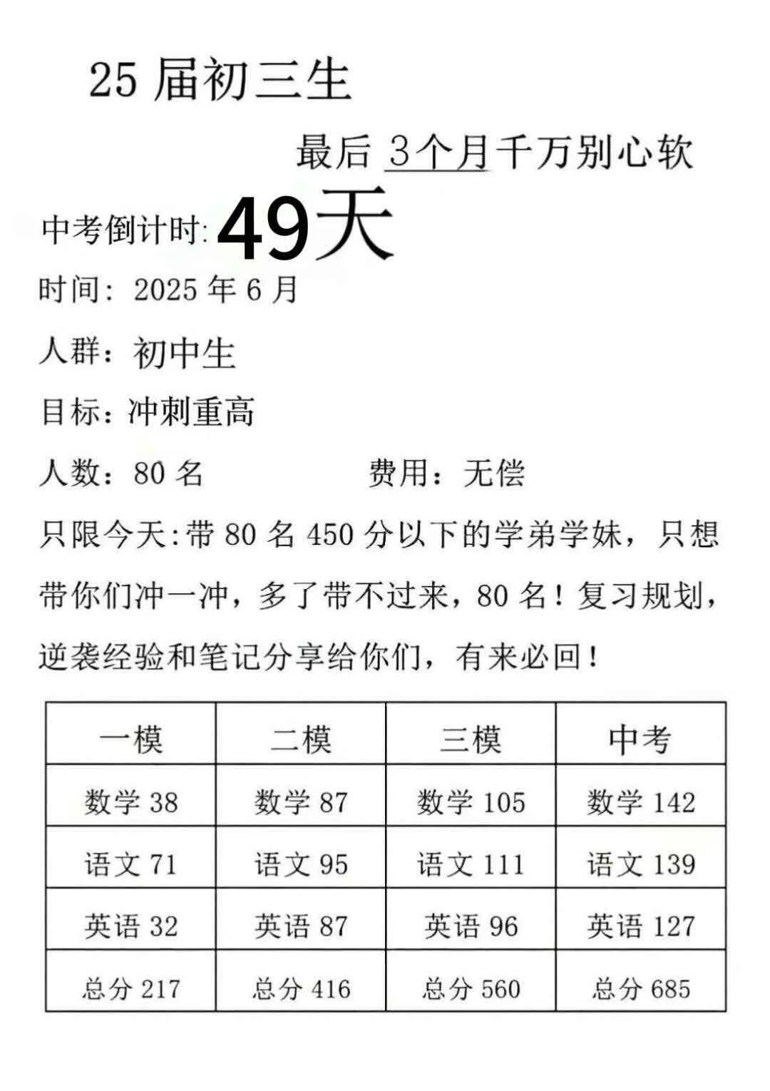 假如我从4月27日开始拼命中考 第1张