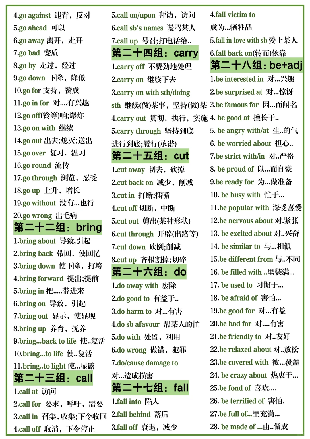 【中考英语短语天花板】高频考点全汇总 第1张