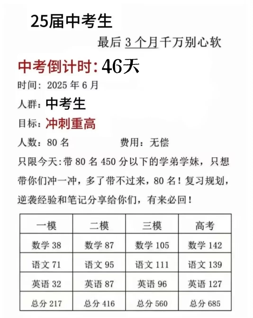 来就带中考倒计时46天，初三玩的就是拼命 第1张
