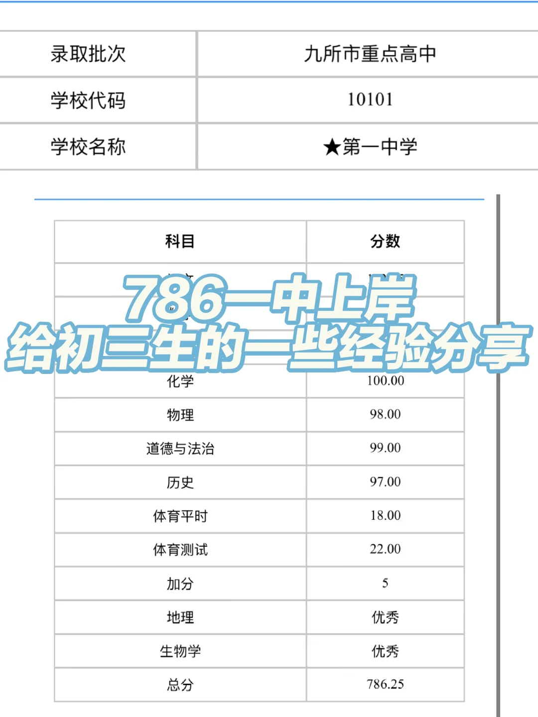 一中上岸对初三生的建议 有问必答 第2张