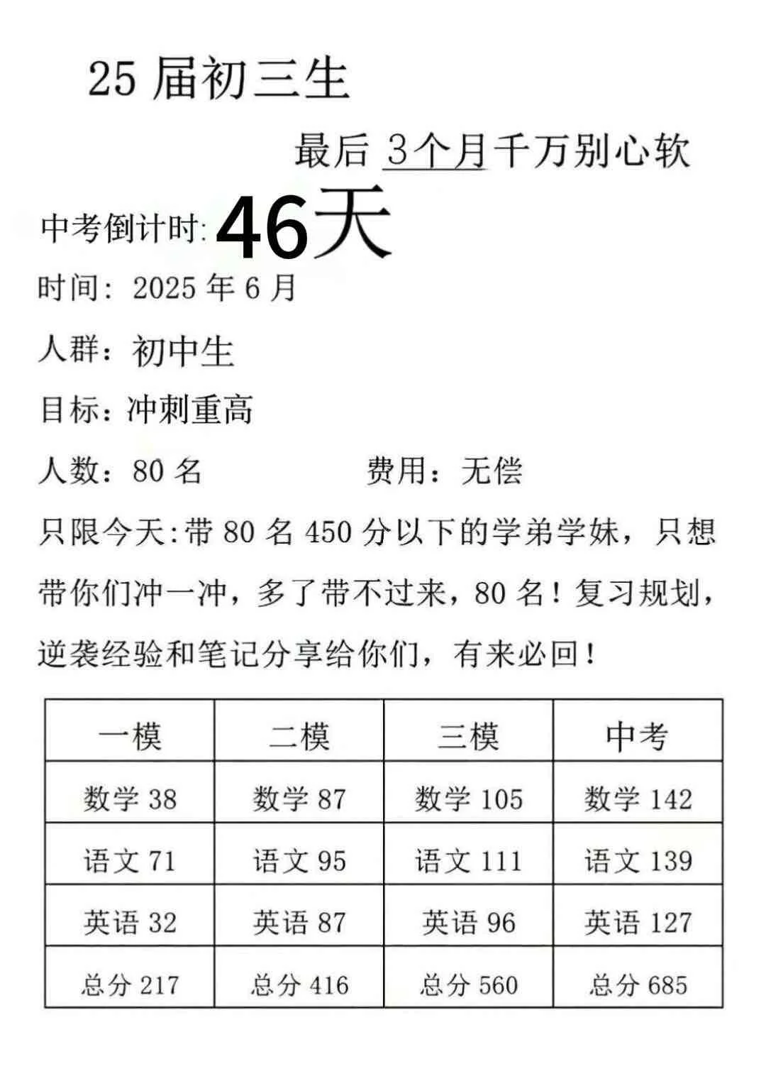 假如我从4月30日开始拼命中考 第1张