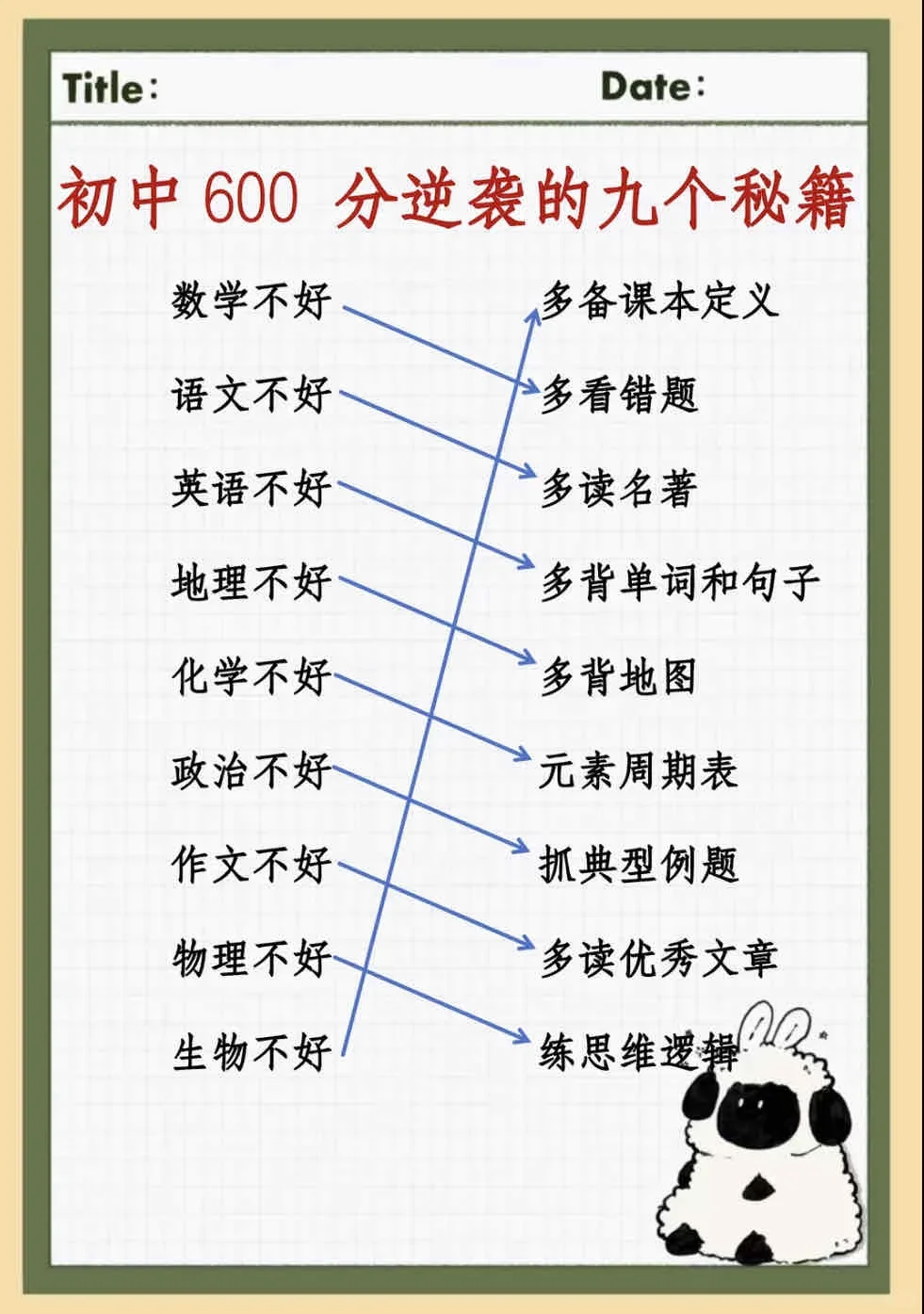 初三来，来一个带一个 第4张