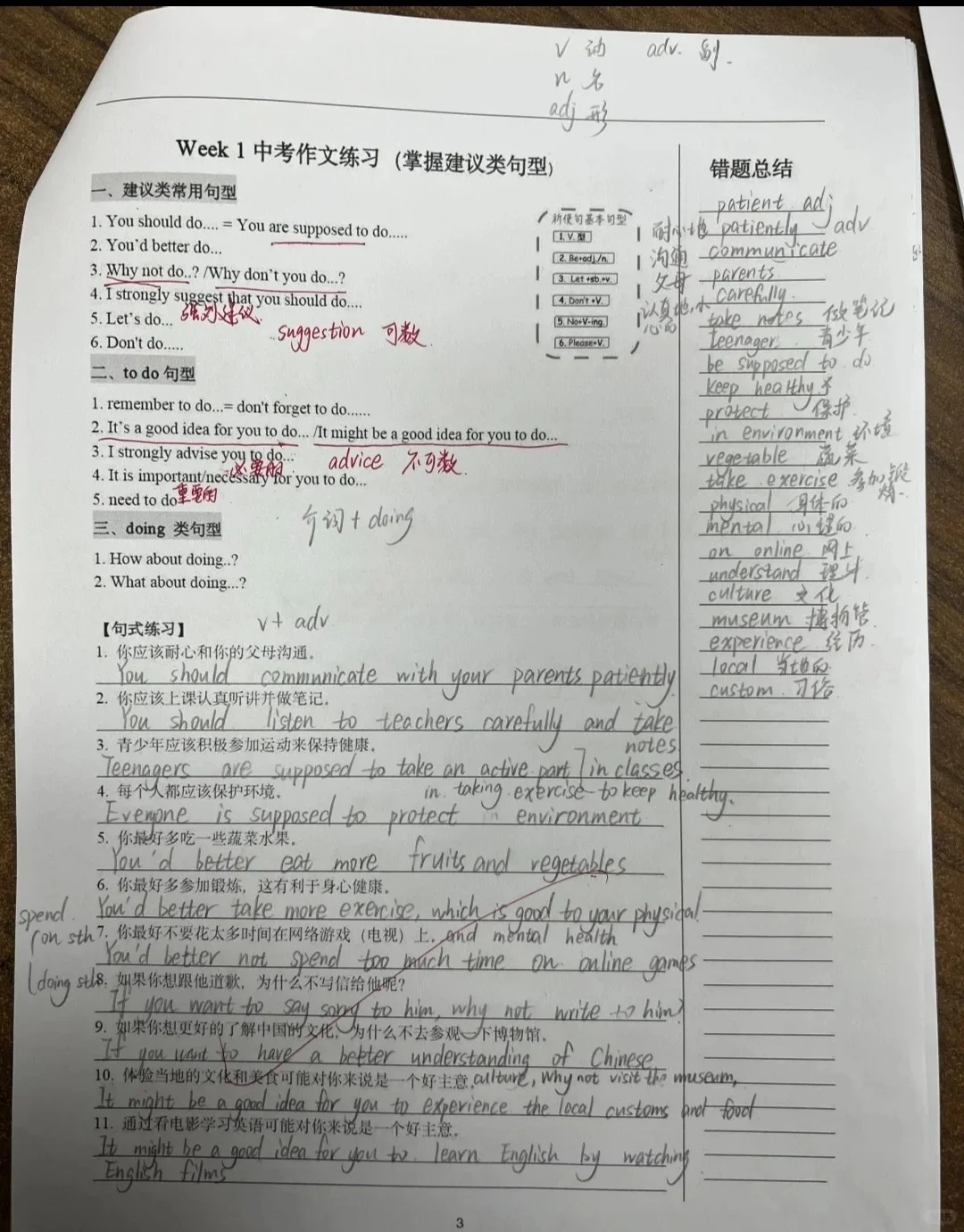 中考英语作文比背模板提分更快的是句型练习 第3张
