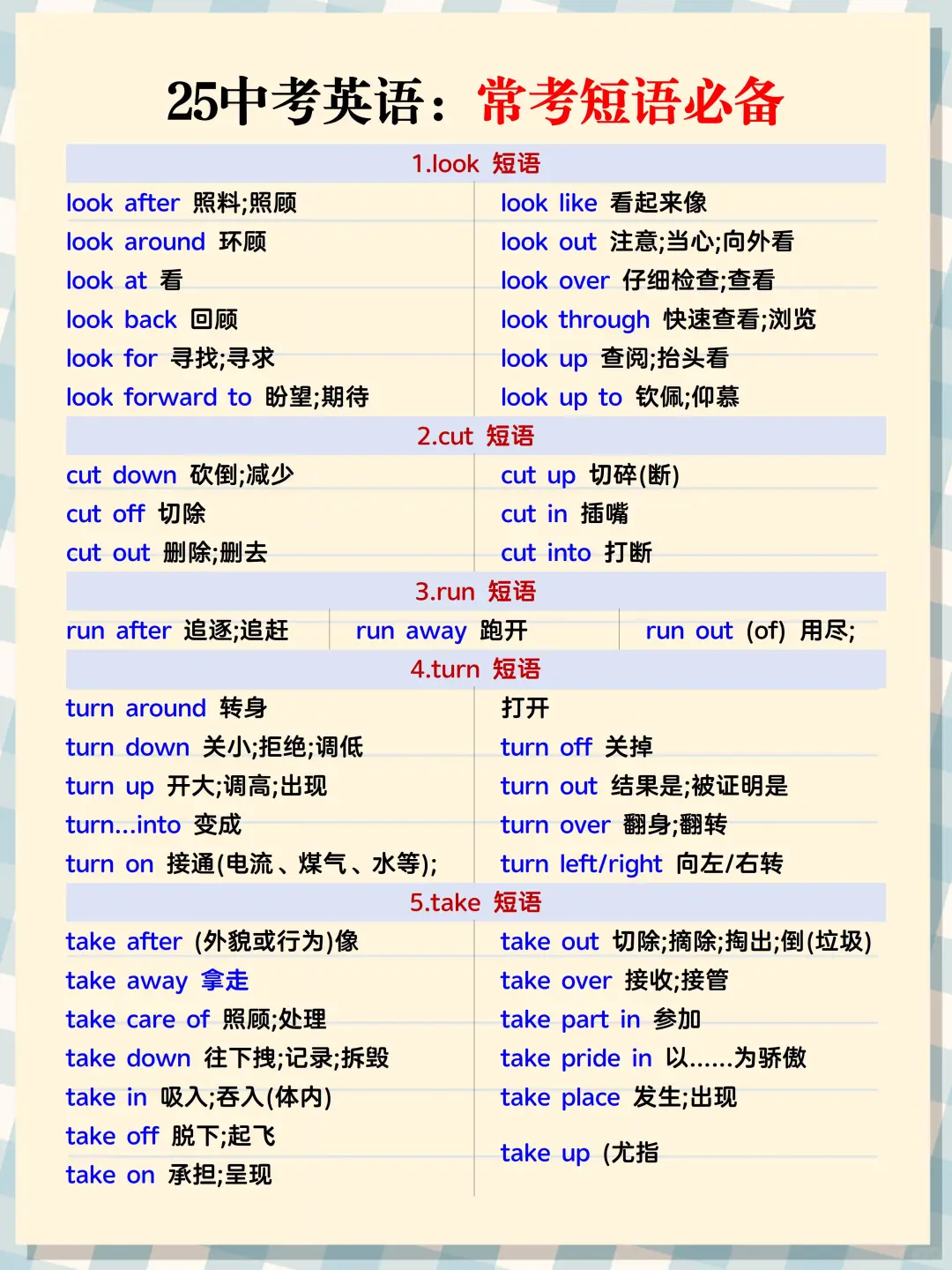 初三娃，玩命40天也能上重高❗️含金量很高 第10张