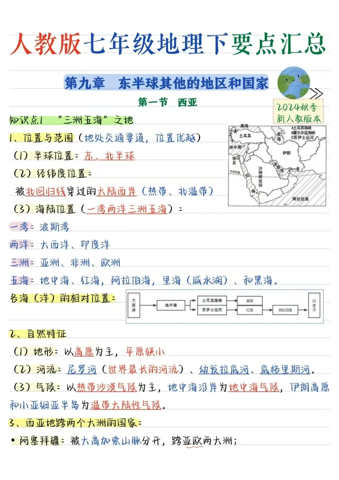 邯郸2025年生物地理中考全四册重點知识总结 第1张