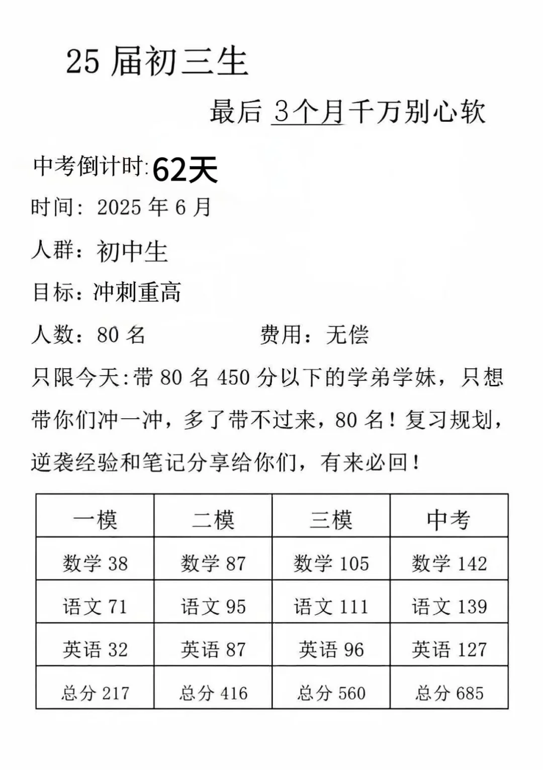 假如从4月29日开始拼命中考！！ 第1张