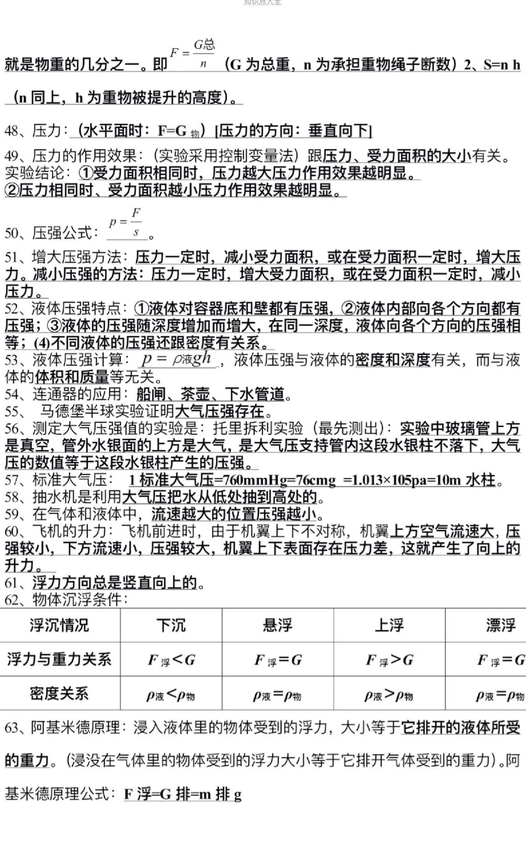 普及一下~初三最后50天逆袭重高需要的强度 第4张