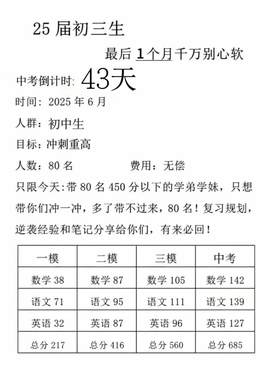假如我从5月1日开始拼命中考 第1张