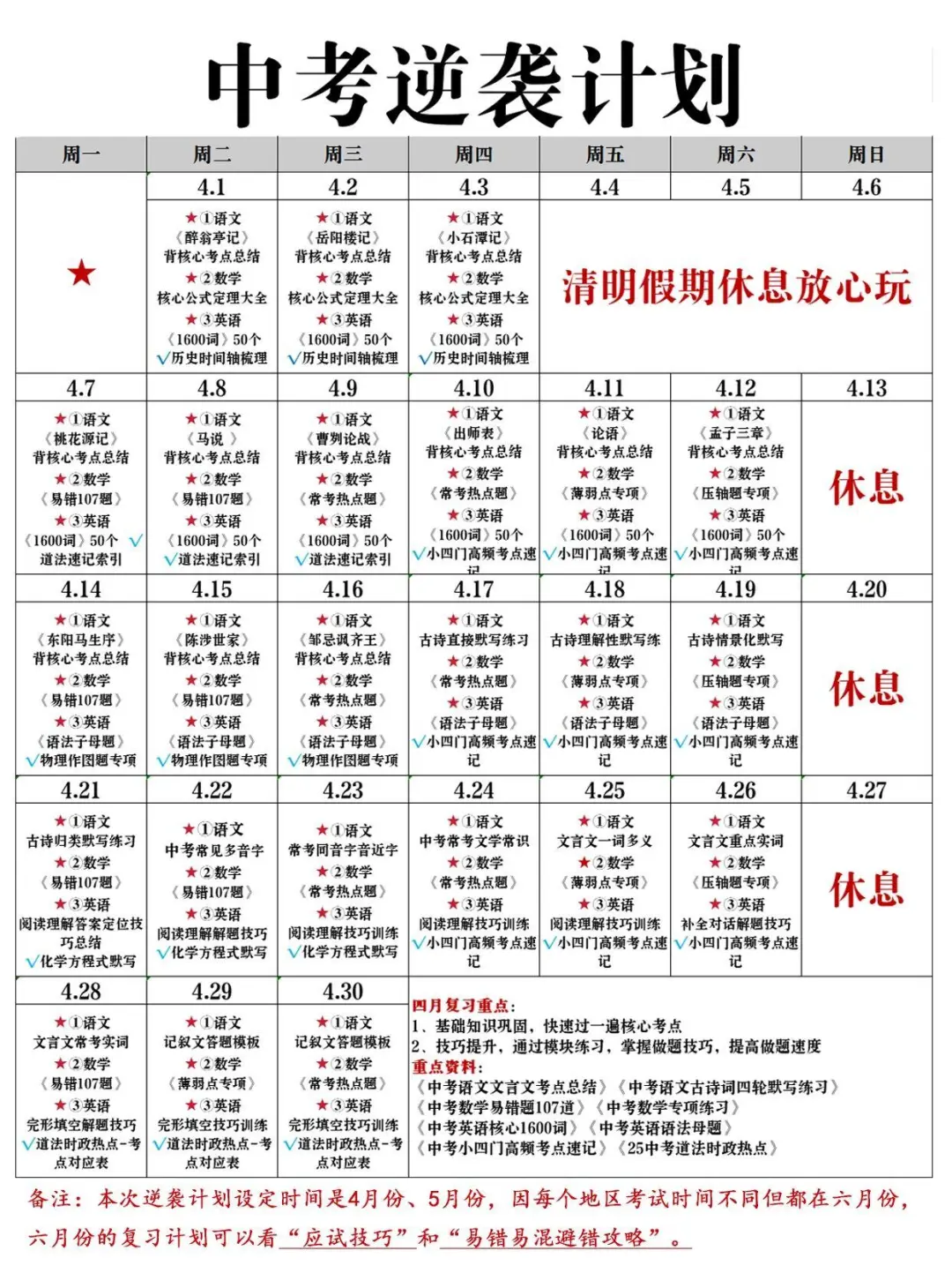 初三党60天还来得及！全科自救指南逆袭黑马 第3张