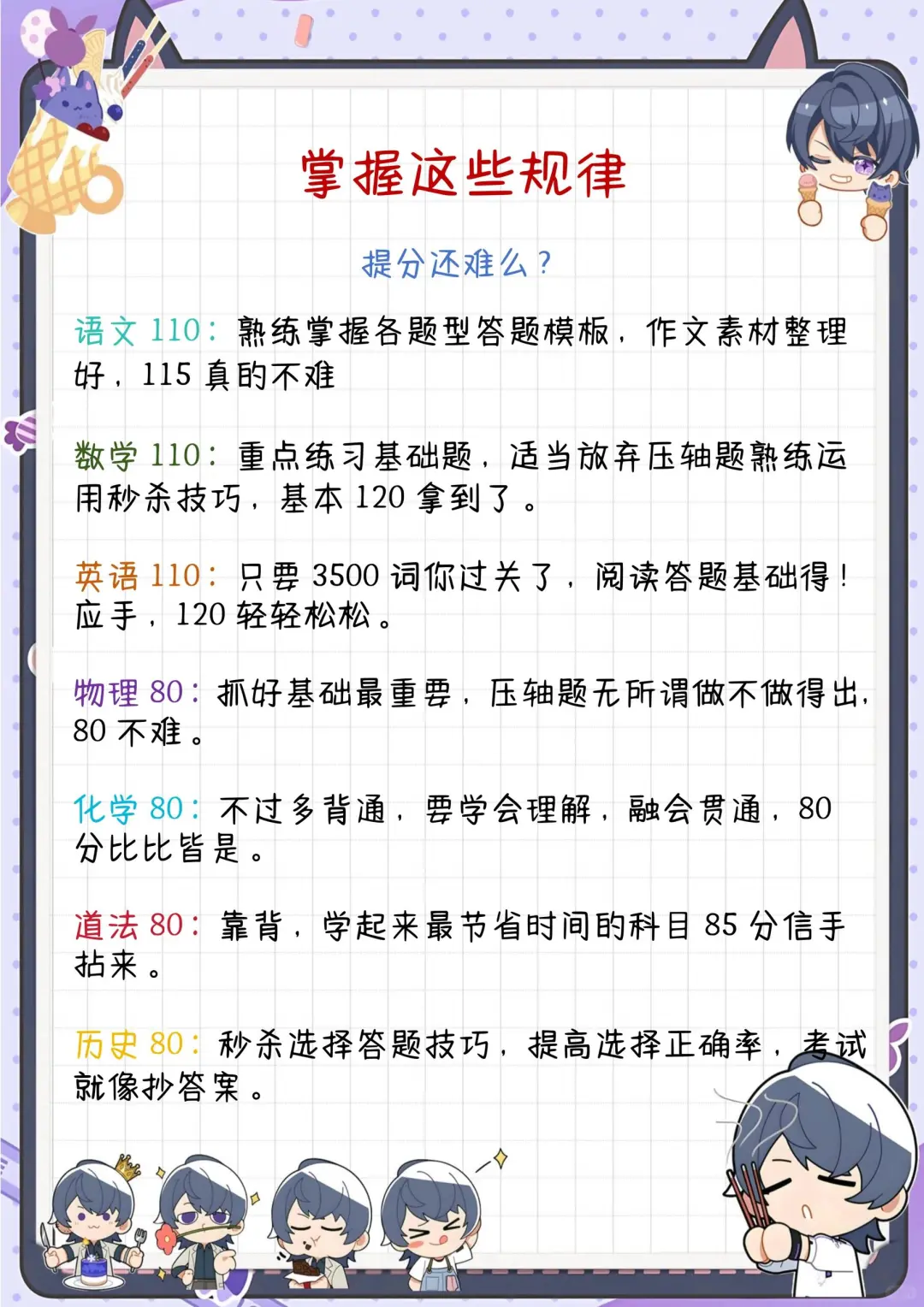 为什么初中时没人告诉我这些❗️ 第6张