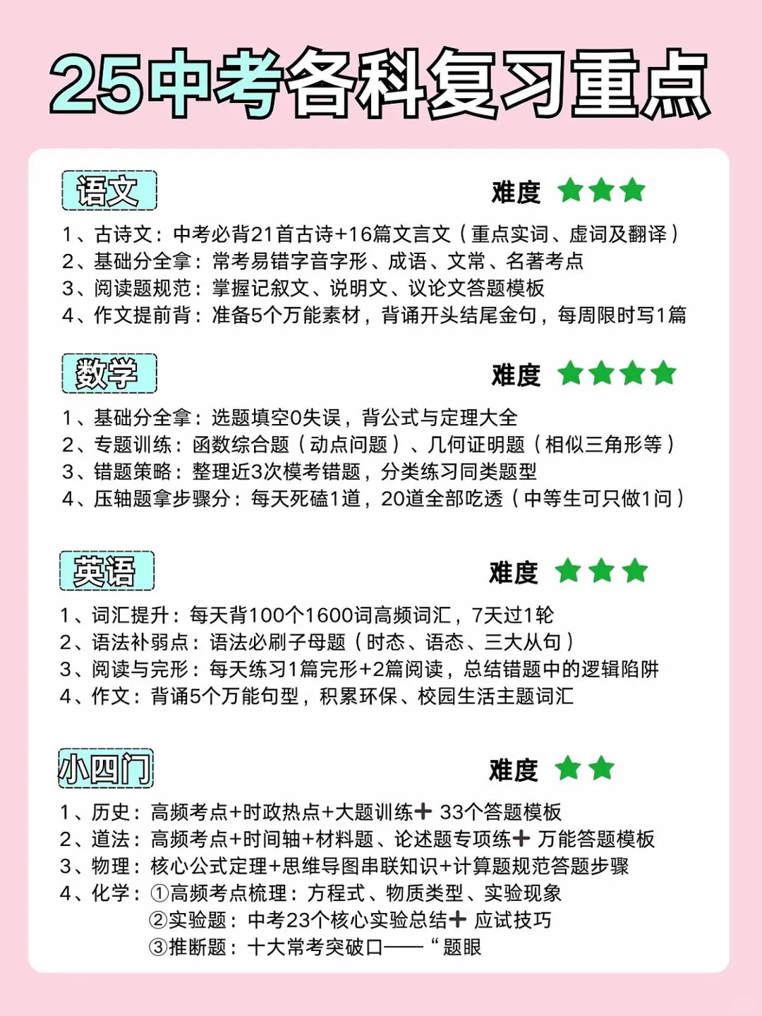 初三最后50天，中等生逆袭重高复习打卡表❗ 第2张