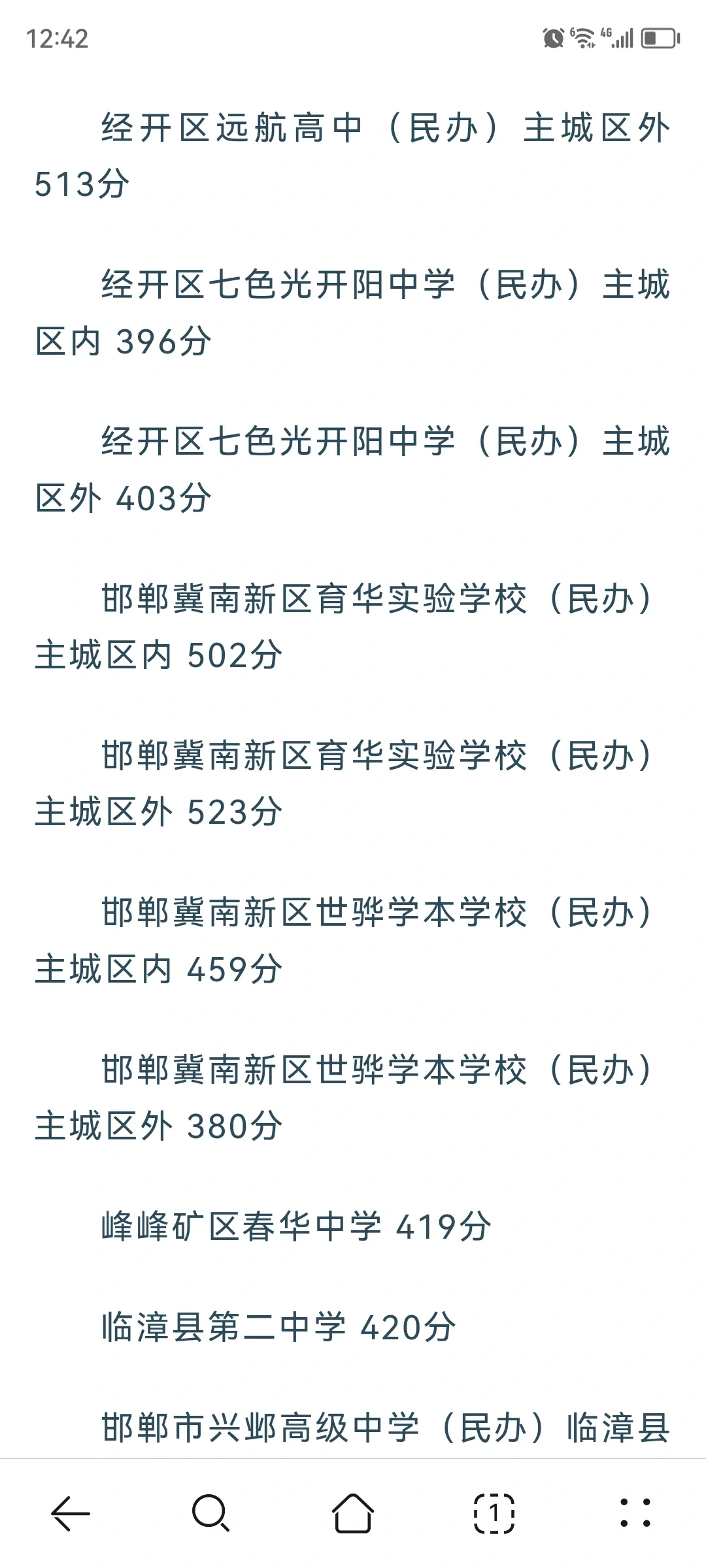 公布啦！邯郸市中考第三批学校录取分数线 第6张