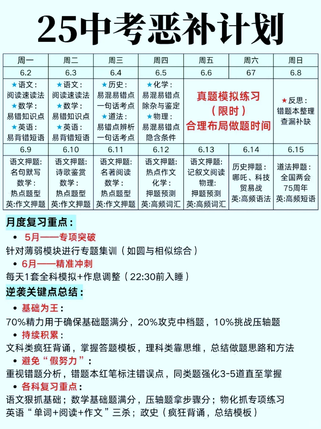 普及一下~初三最后50天逆袭重高需要的强度 第3张