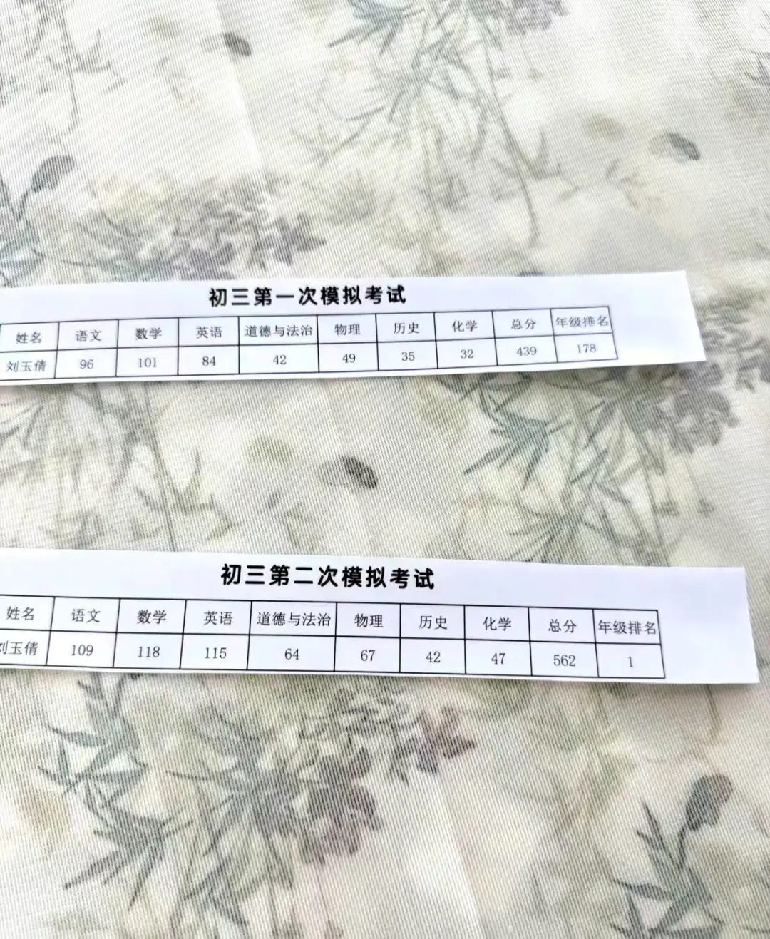 初三一模到二模，是奇迹么？做到什么才能提10 第1张