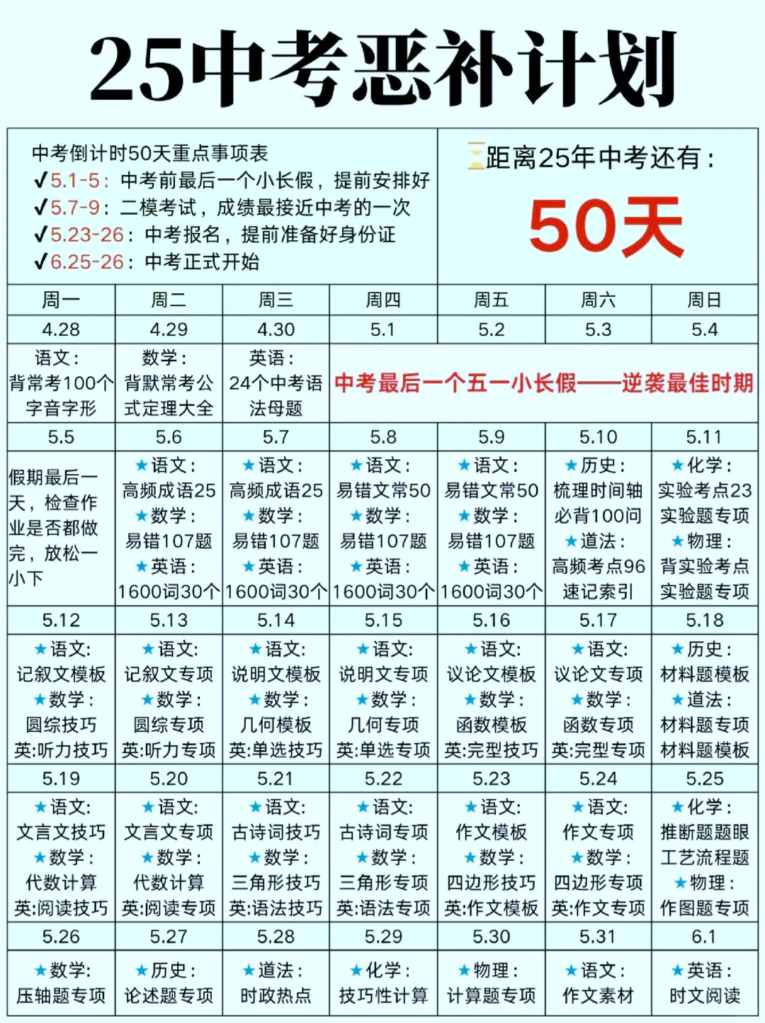 普及一下~初三最后50天逆袭重高需要的强度 第2张