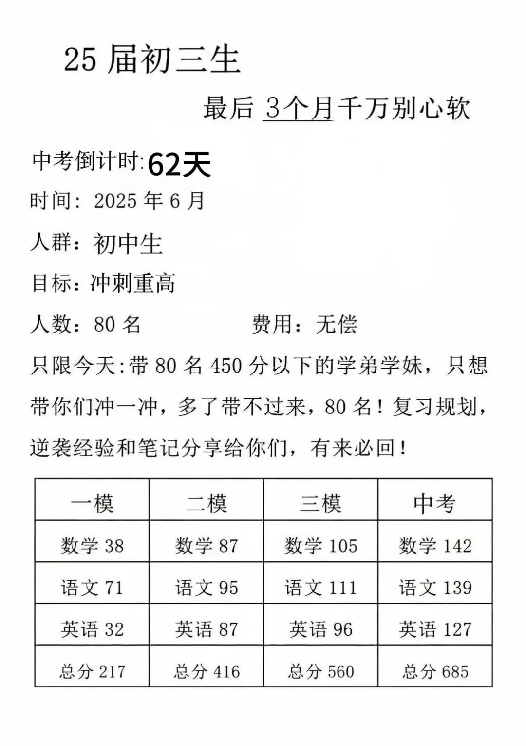 假如我从4月29日开始备战中考 第1张