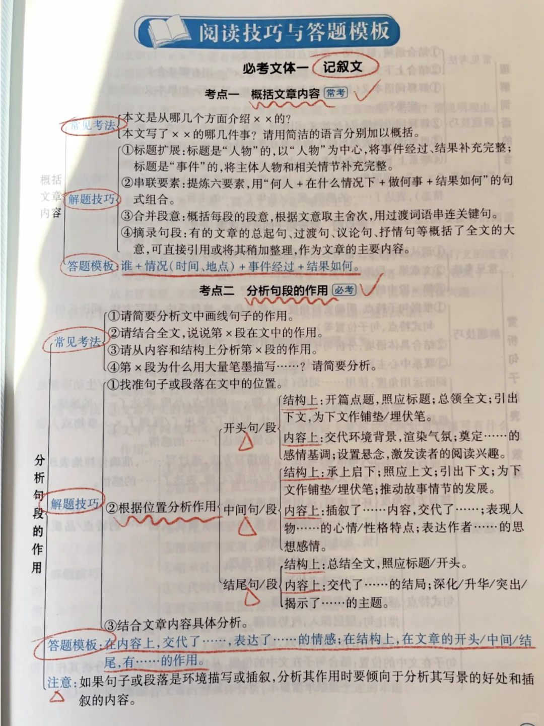 普及一下~初三最后50天逆袭重高需要的强度 第6张